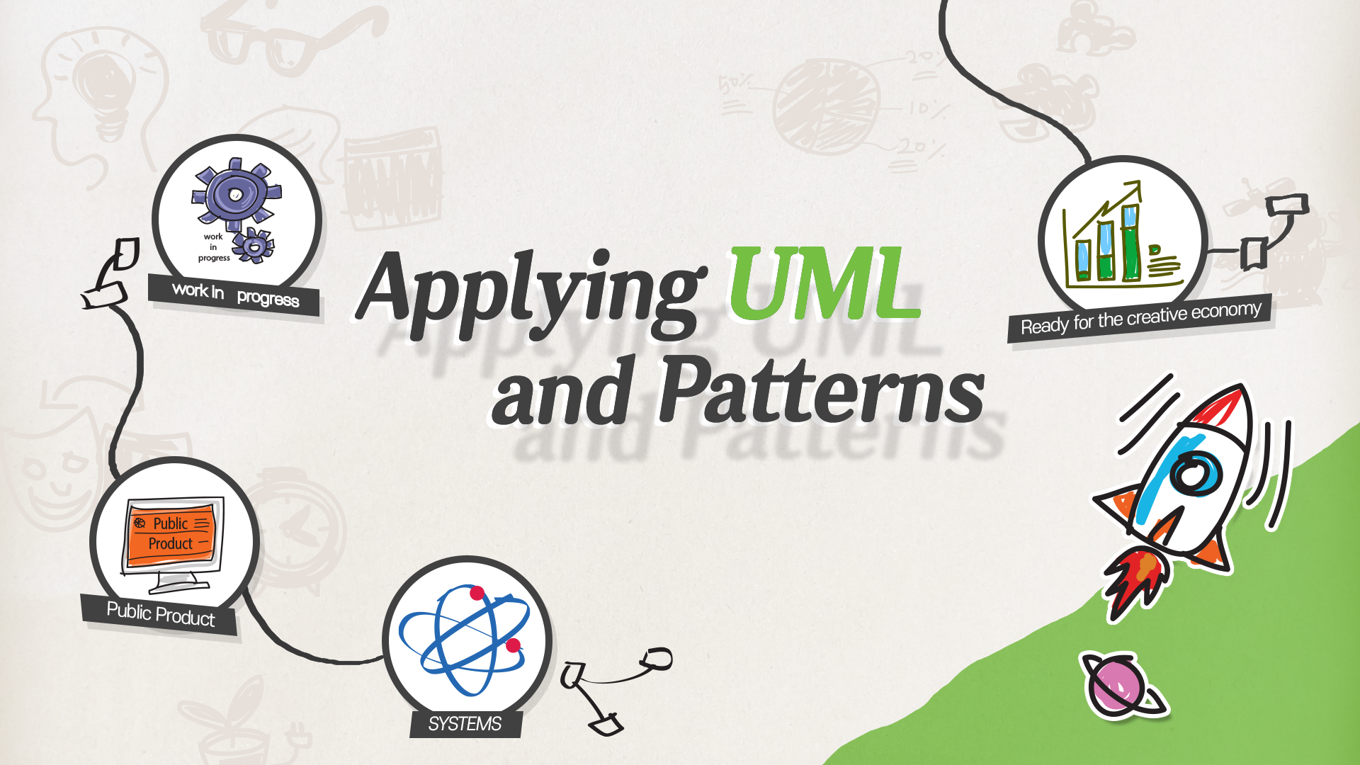 (Fall) Applying UML and Patterns