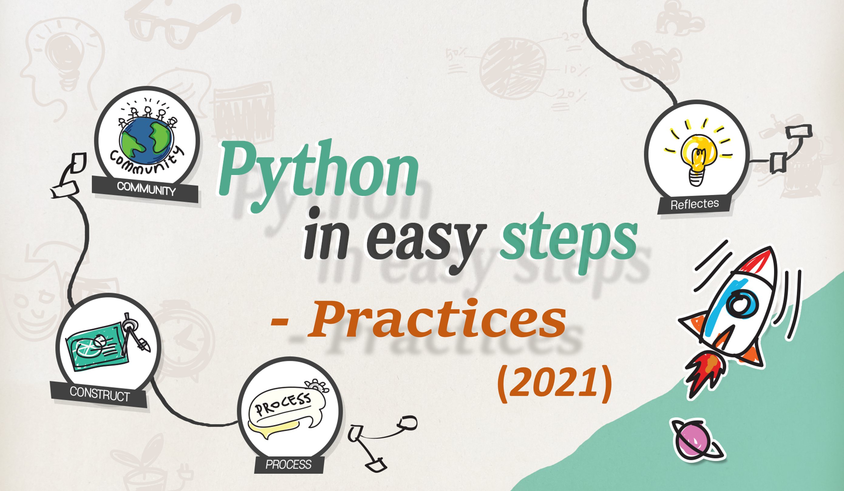 (Spring) Python in Easy Steps - Practices 2021
